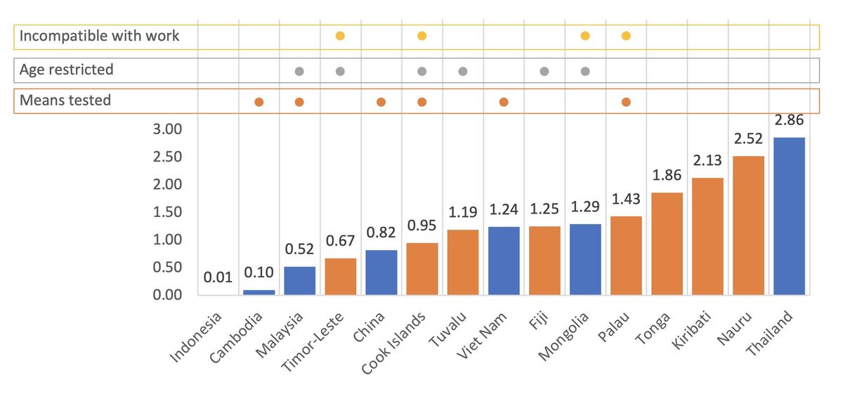 FIGURE2_HR_H9tYJj9.width-1920